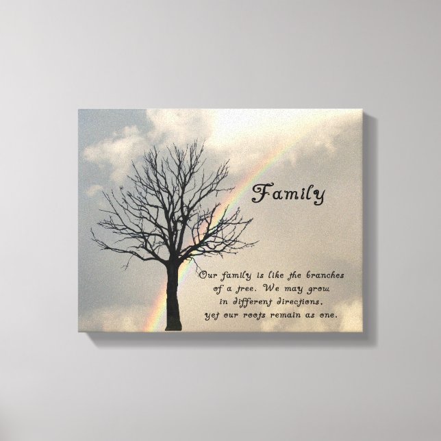 TOILE CITATION DE LA FAMILLE DE CANVAS WRAPED (Recto)