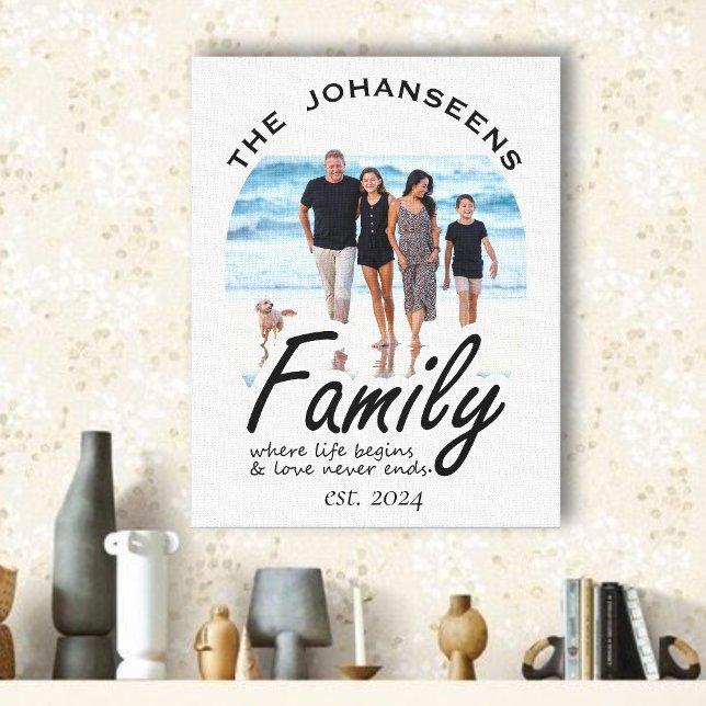 Toile Citation de l'amour pour la vie familiale Photo &  (Créateur téléchargé)