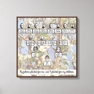 Toile Citation de l'arbre généalogique en floraison