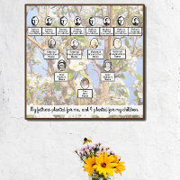 Citation de l'arbre généalogique en floraison