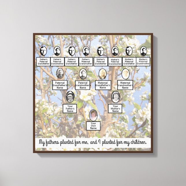 Toile Citation de quatre générations de l'arbre généalog (Recto)