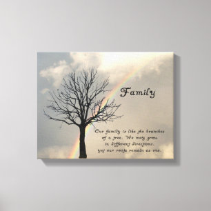 TOILE CITATION ENVELOPPÉE DE CANVAS-FAMILY