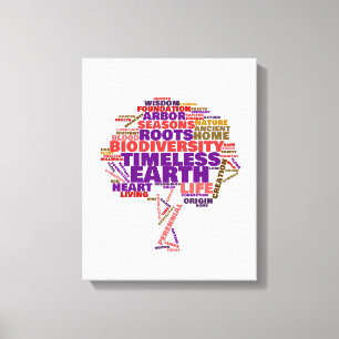 Toile Cloud de balise de l'arbre de vie inspirationnel