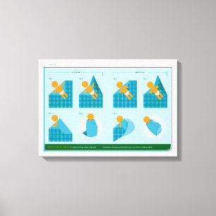 Toile Comment faire pour Swaddle