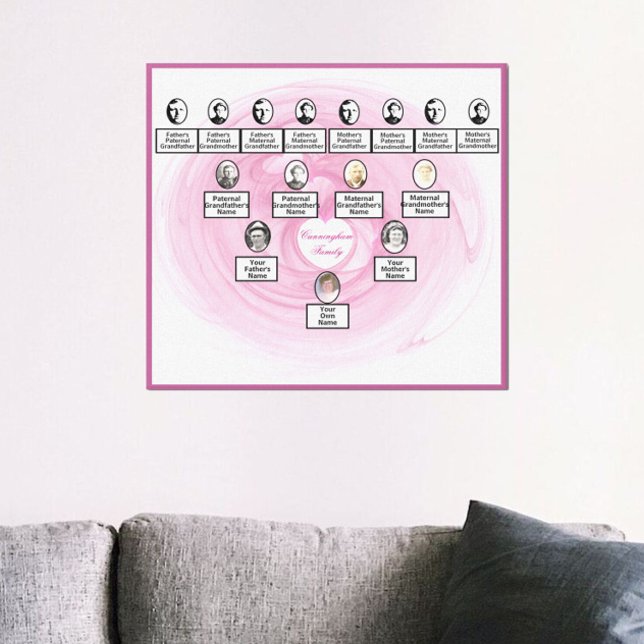 Toile Conception de cœur fractal rose arbre généalogique (Créateur téléchargé)