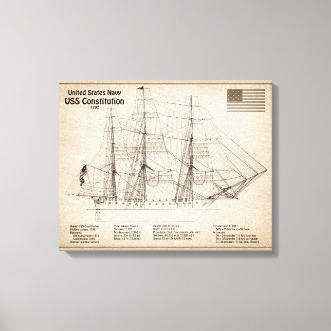 Toile Constitution américaine - Plan directeur des navir (Recto)