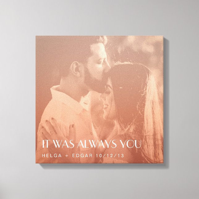 Toile Couleur superposition photo personnalisée Nouveaux (Recto)