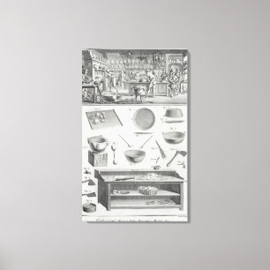 Toile Cuisine et équipement du boulanger, de l'Encyclo
