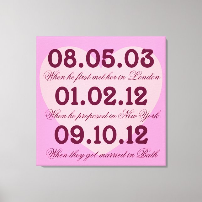 Toile Dates spéciales Coeur rose Étiquettes (Recto)