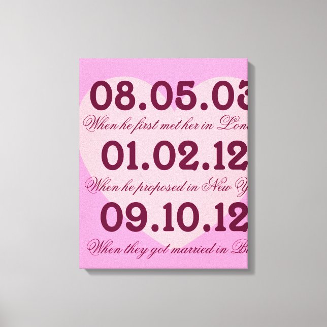 Toile Dates spéciales Coeur rose Étiquettes (Recto)