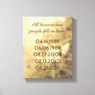 Toile de dates importantes