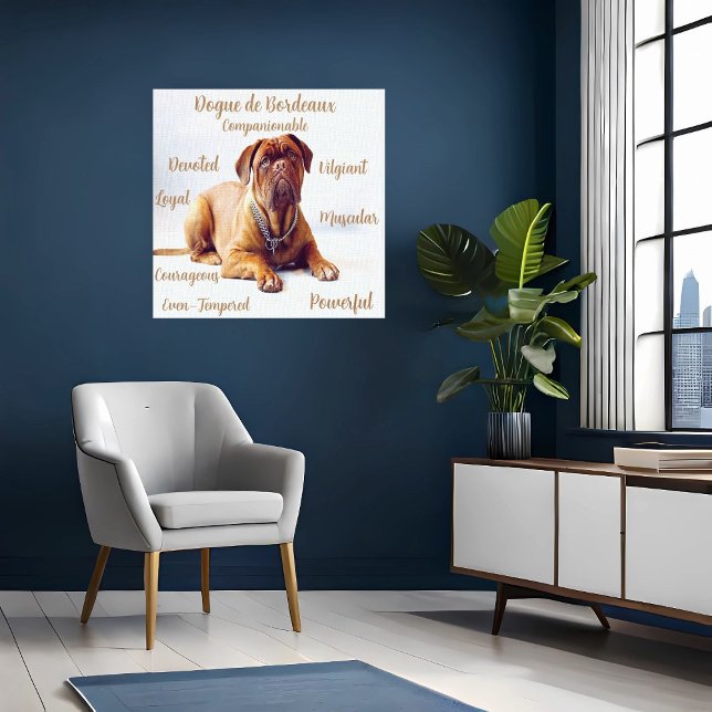 Toile de race canine avec traits de tempérament (Créateur téléchargé)