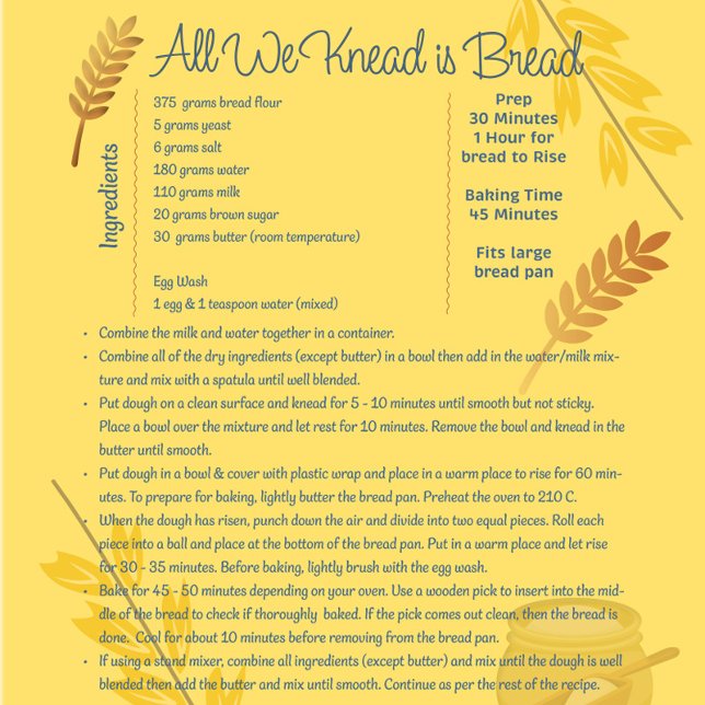 Toile Décorez votre cuisine avec une délicieuse recette (Créateur téléchargé)