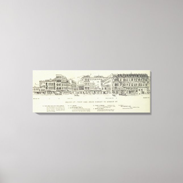 Toile Deuxième marché du côté ouest et mission (Recto)