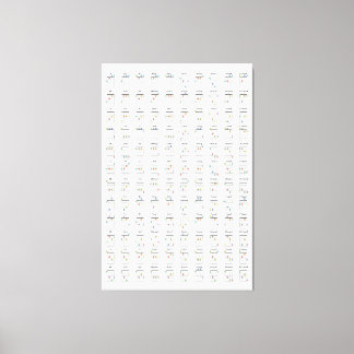 Toile Diagramme de corde Ukulele Diagramme de référence 