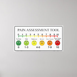 Toile Diagramme Médicale d'outil d'évaluation de doule