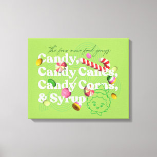 Toile Elf the Movie   Les Quatre Principaux Groupes Alim