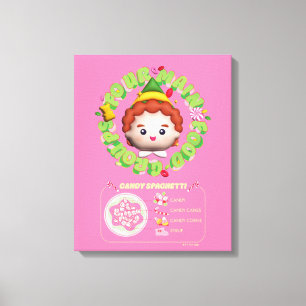 Toile Elf the Movie   Quatre groupes principaux