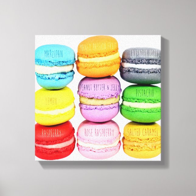 Toile Emballée Macarons (Recto)