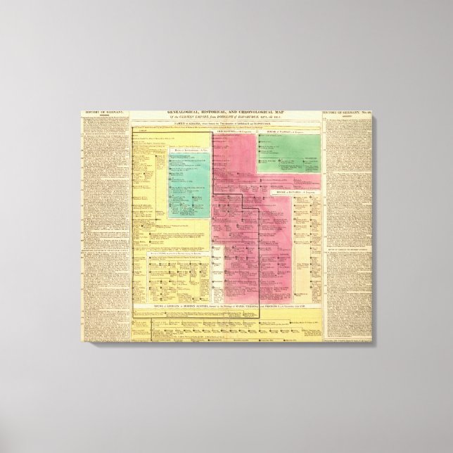 Toile Empire allemand de 1273 à 1815 (Recto)