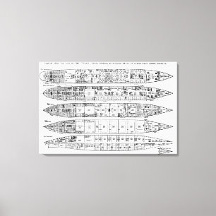 Toile Enquête dans la perte de Titanic : Sections