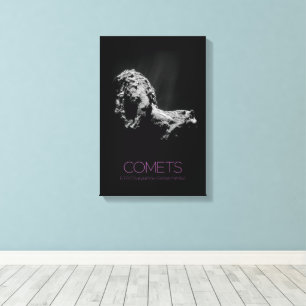 Toile Espace Extérieur, Système Solaire, Cosmos, Comètes