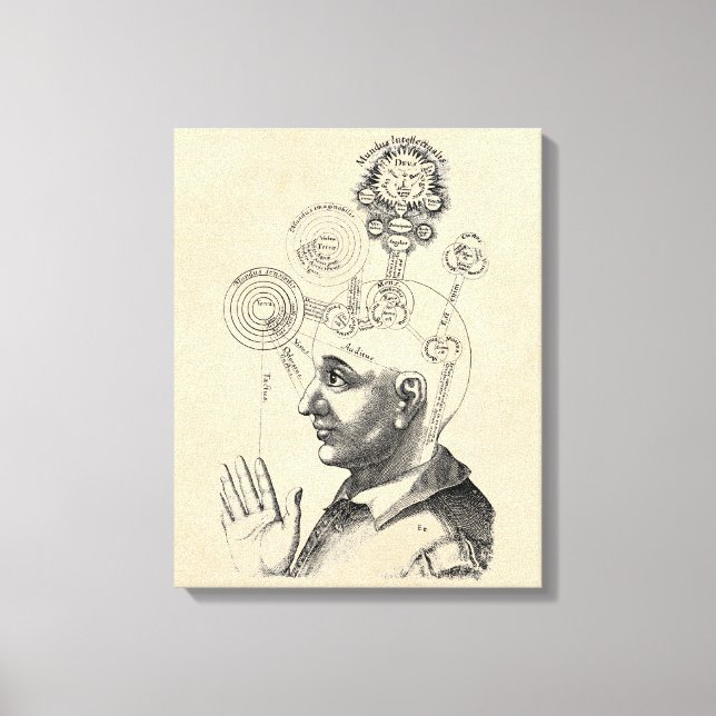 Toile Esprit et Conscience "Geist und Bewusstsein" (Recto)