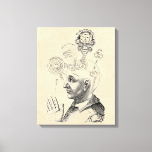 Toile Esprit et conscience "und Bewusstsein de Geist "