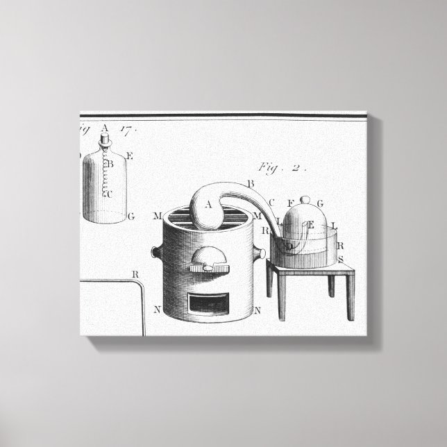 Toile Expérience sur la décomposition de l'eau (Recto)