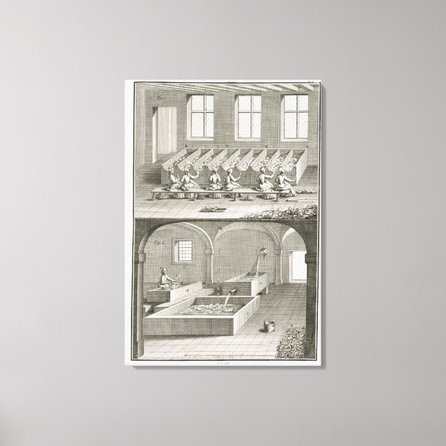 Toile Fabrication de papier, de l'Encyclopédie des Scien (Recto)