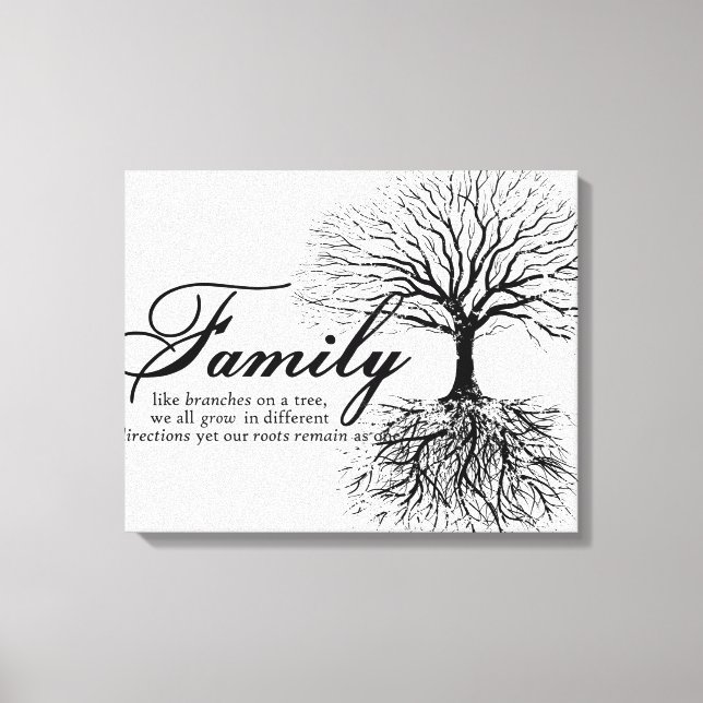 Toile Famille (Recto)