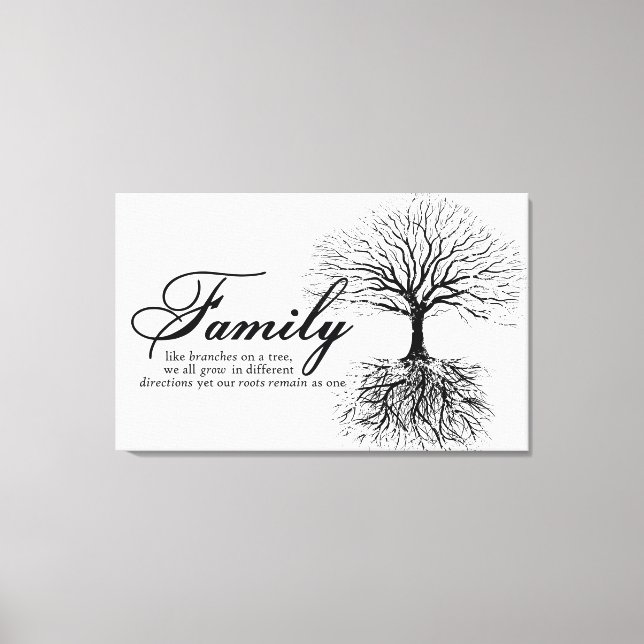 Toile Famille (Recto)