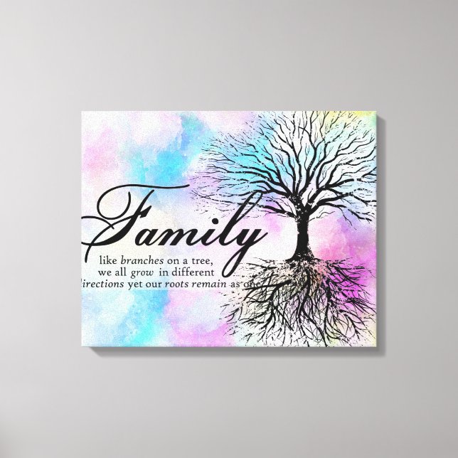 Toile Famille (Recto)