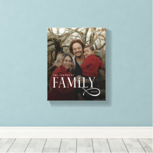 Toile Famille de caractères modernes Personnalisé avec p