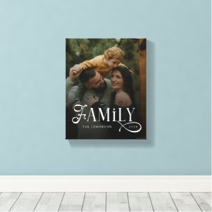 Toile Famille de caractères modernes Personnalisé avec p