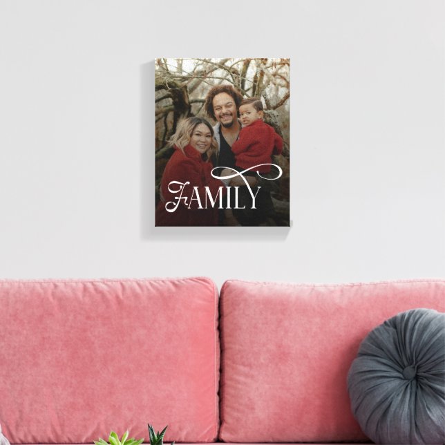Toile Famille de caractères modernes Personnalisé avec p (Insitu(Salon))