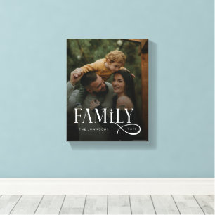 Toile Famille de caractères modernes Photo personnalisée
