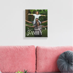 Toile Famille de caractères modernes Photo personnalisée