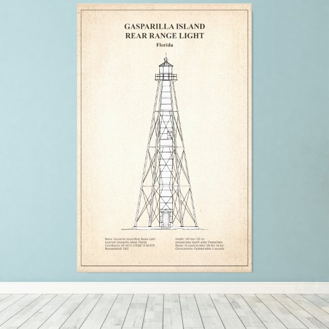 Toile Feu arrière de Gasparilla Island - Floride - SBD (Insitu (Plancher de Bois))