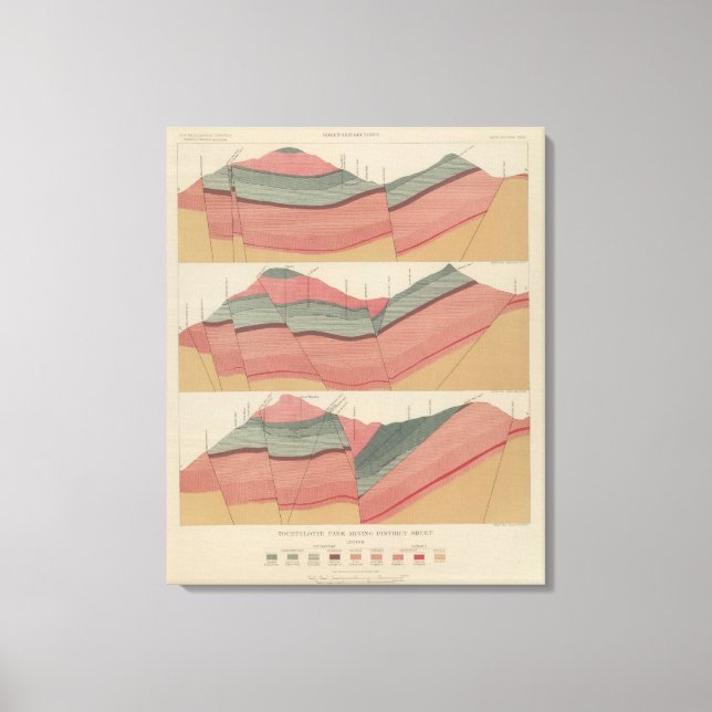 Toile Fiche du district minier du parc Tourtelotte (Recto)