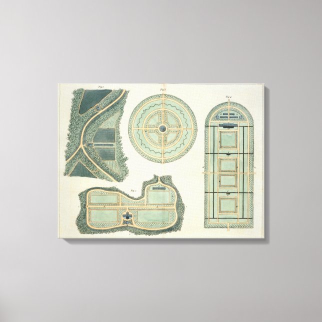 Toile Four Plans for Kitchen Gardens, de 'Hints on the (Recto)
