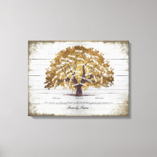 Toile Générations editable personnalisées de l'arbre