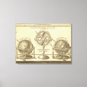 Toile Globe du monde