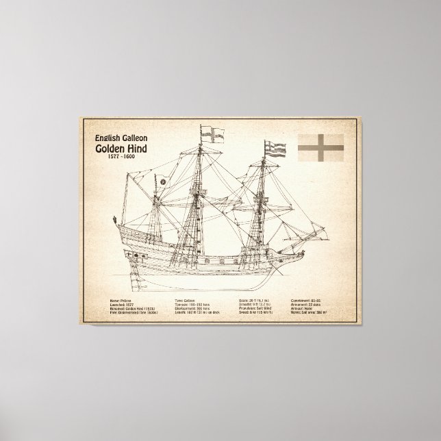Toile Golden Hind - Plan directeur des navires SD (Recto)