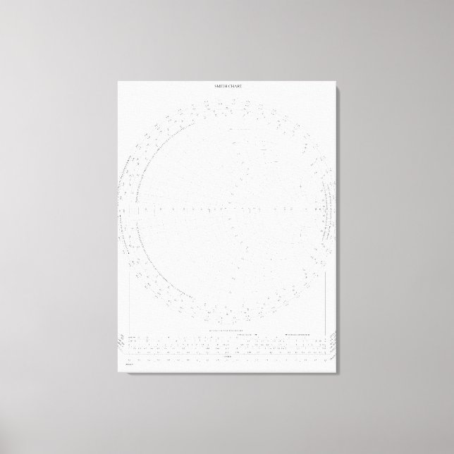 Toile Graphique de Smith Ingénierie Radiofréquence  (Recto)