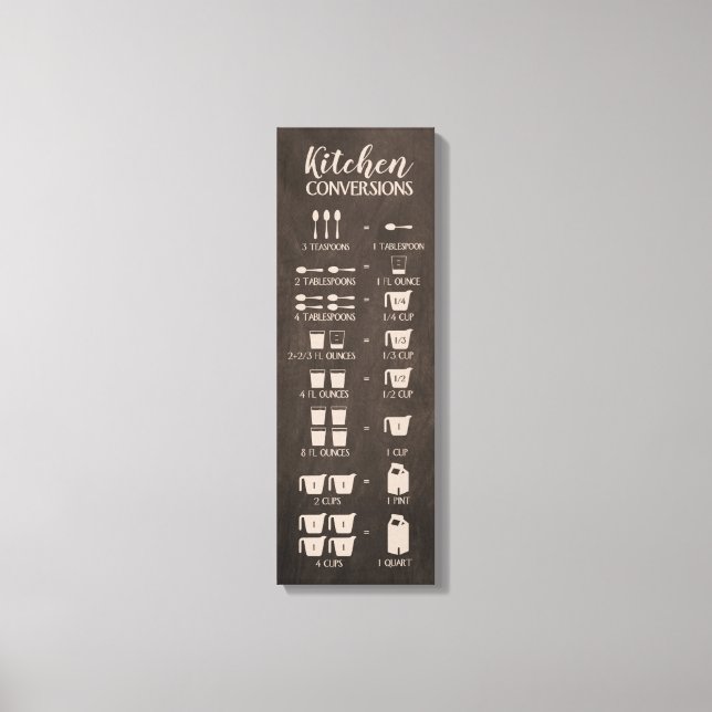 Toile Graphique des conversions de cuisine (Recto)