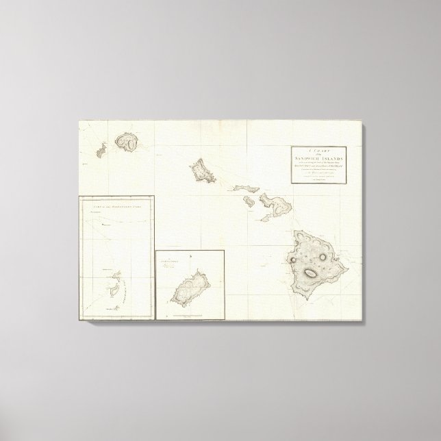 Toile Graphique des îles Sandwich (Recto)