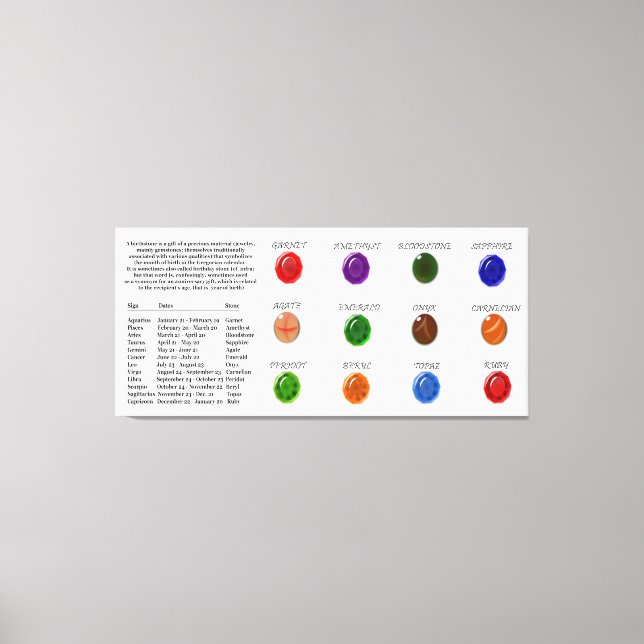 Toile Graphique en pierre à naître (Recto)