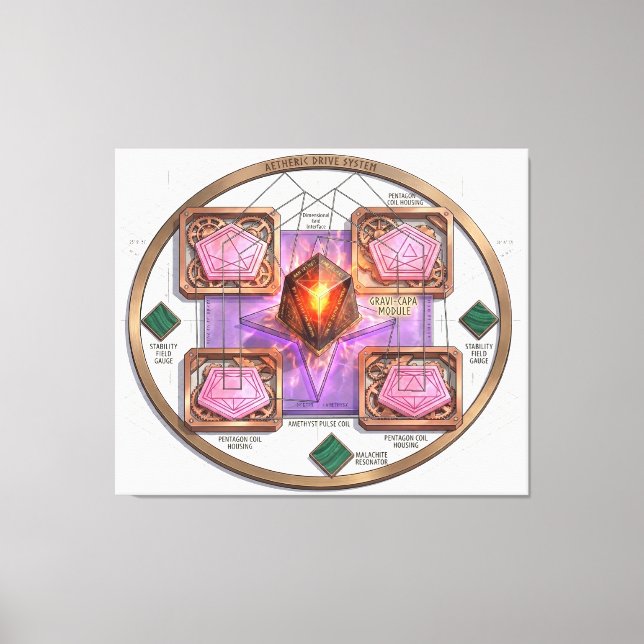 Toile Gravi-CAPA: Aetheric Dimensional Drive System (Recto)