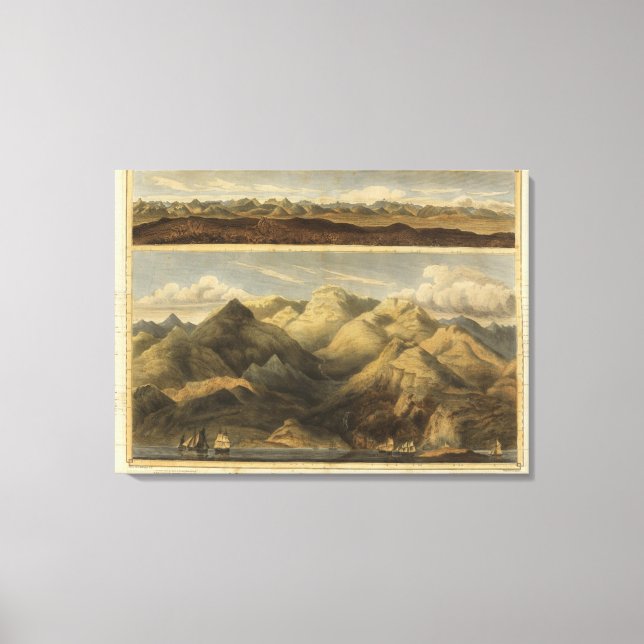 Toile Hauteurs, montagnes d'Ecosse (Recto)